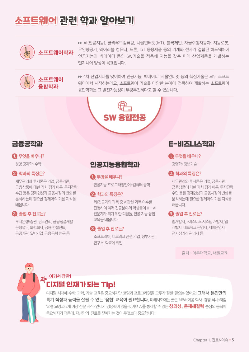 5페이지