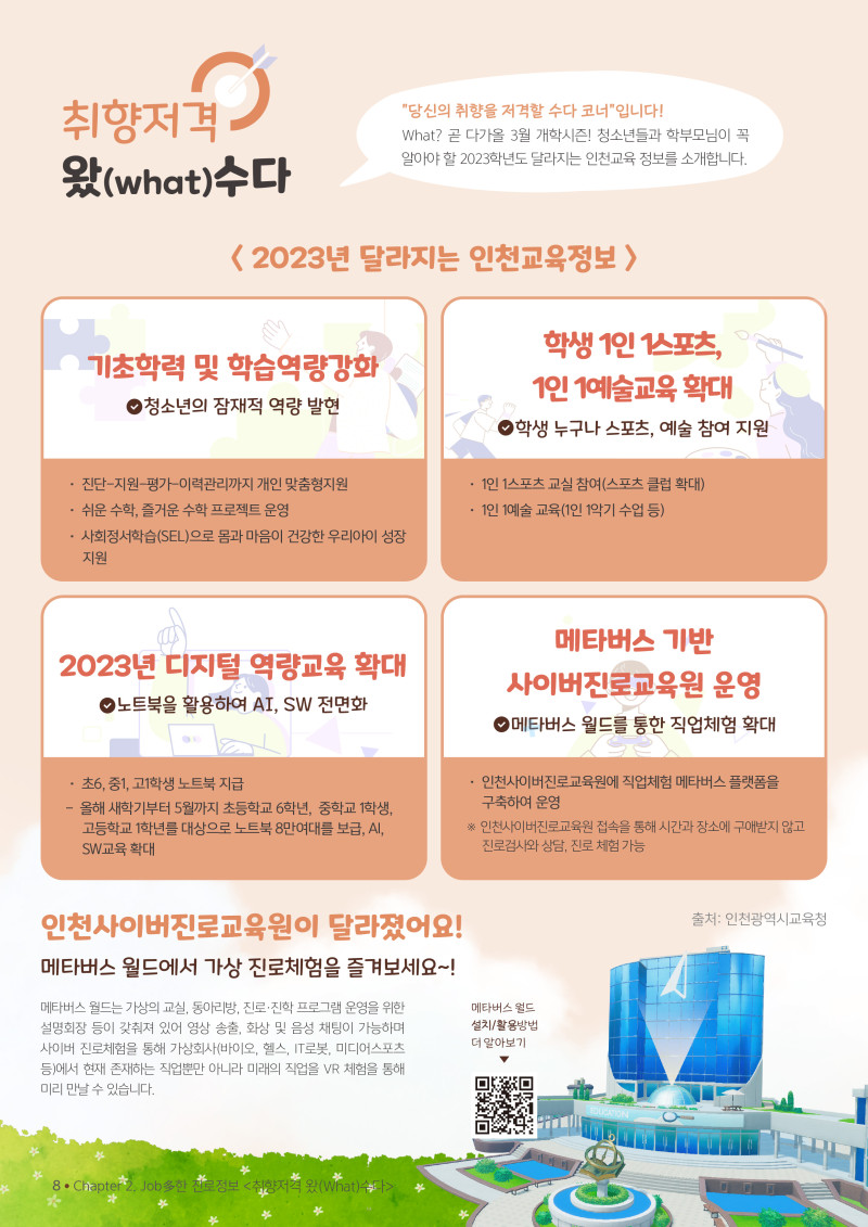 8페이지