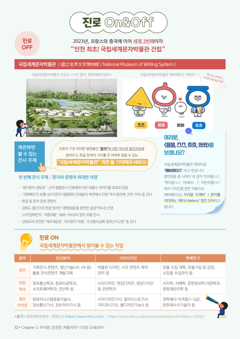 12페이지