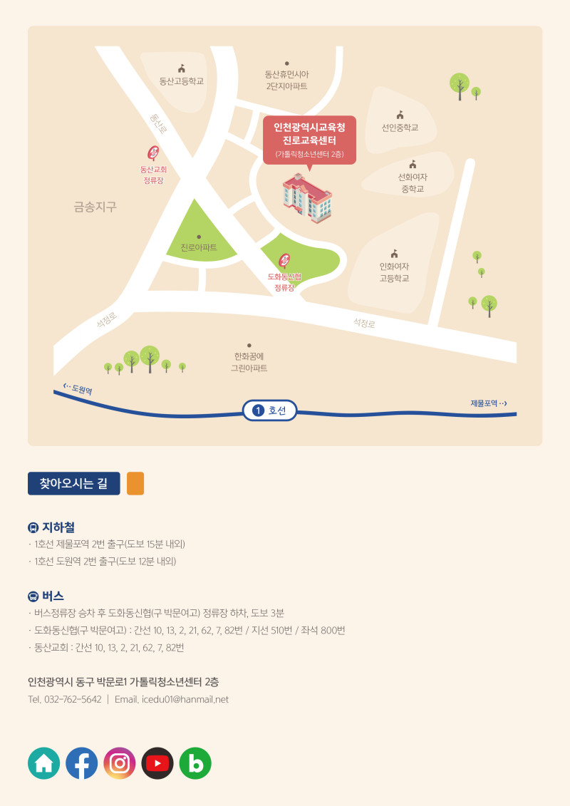 14페이지