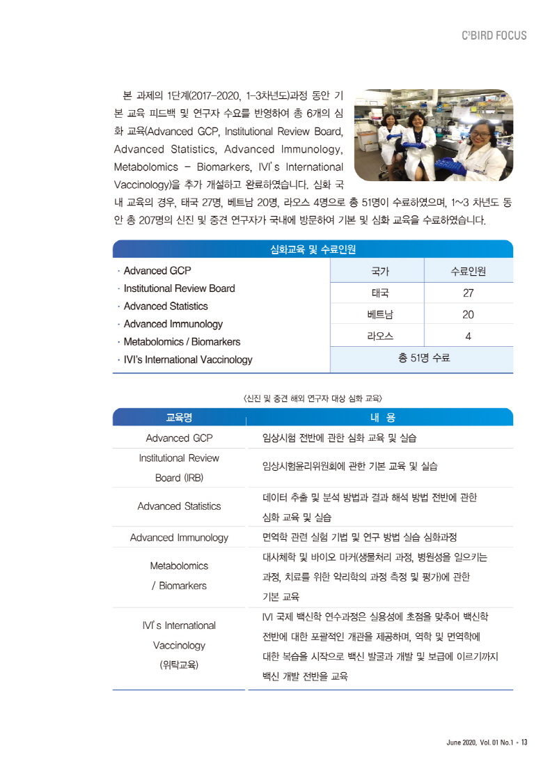 13페이지