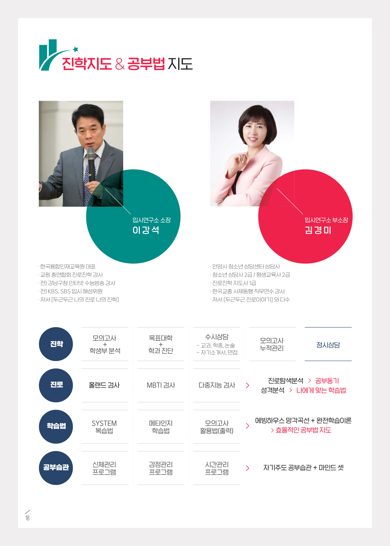 페이지