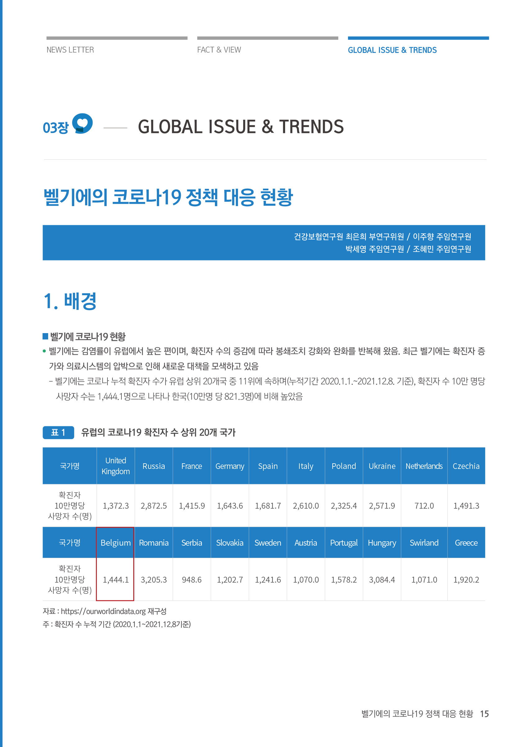 15쪽 확대 이미지