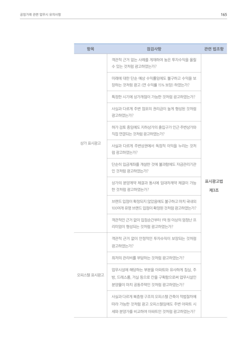 165페이지