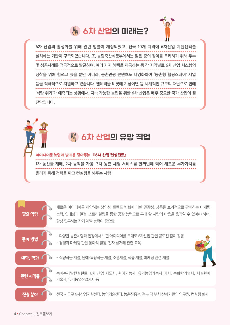 4페이지
