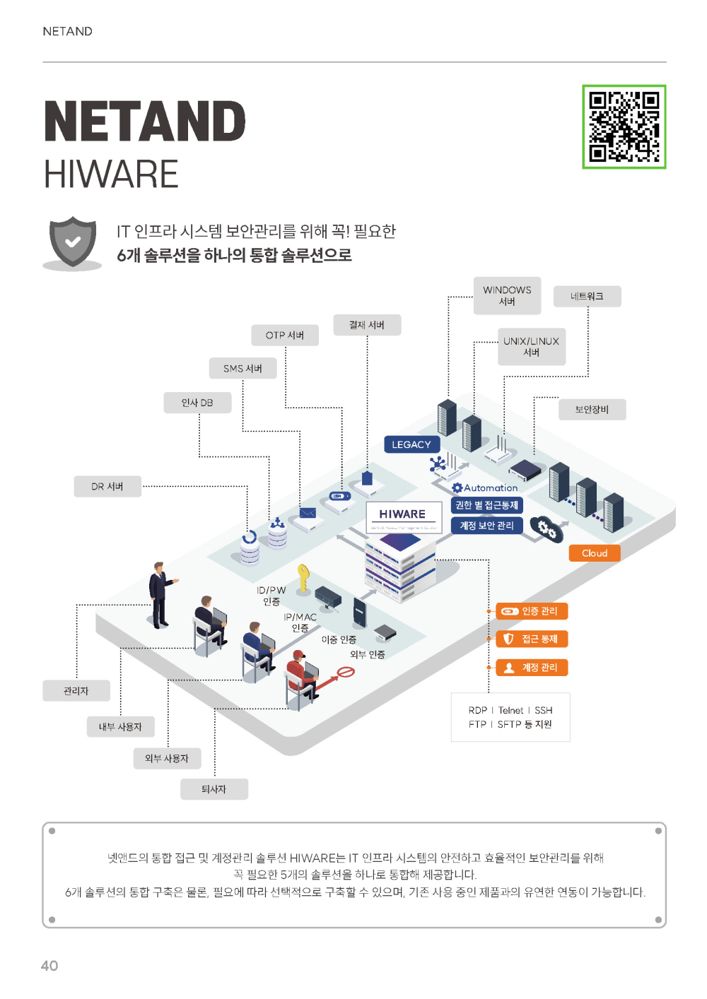 40페이지