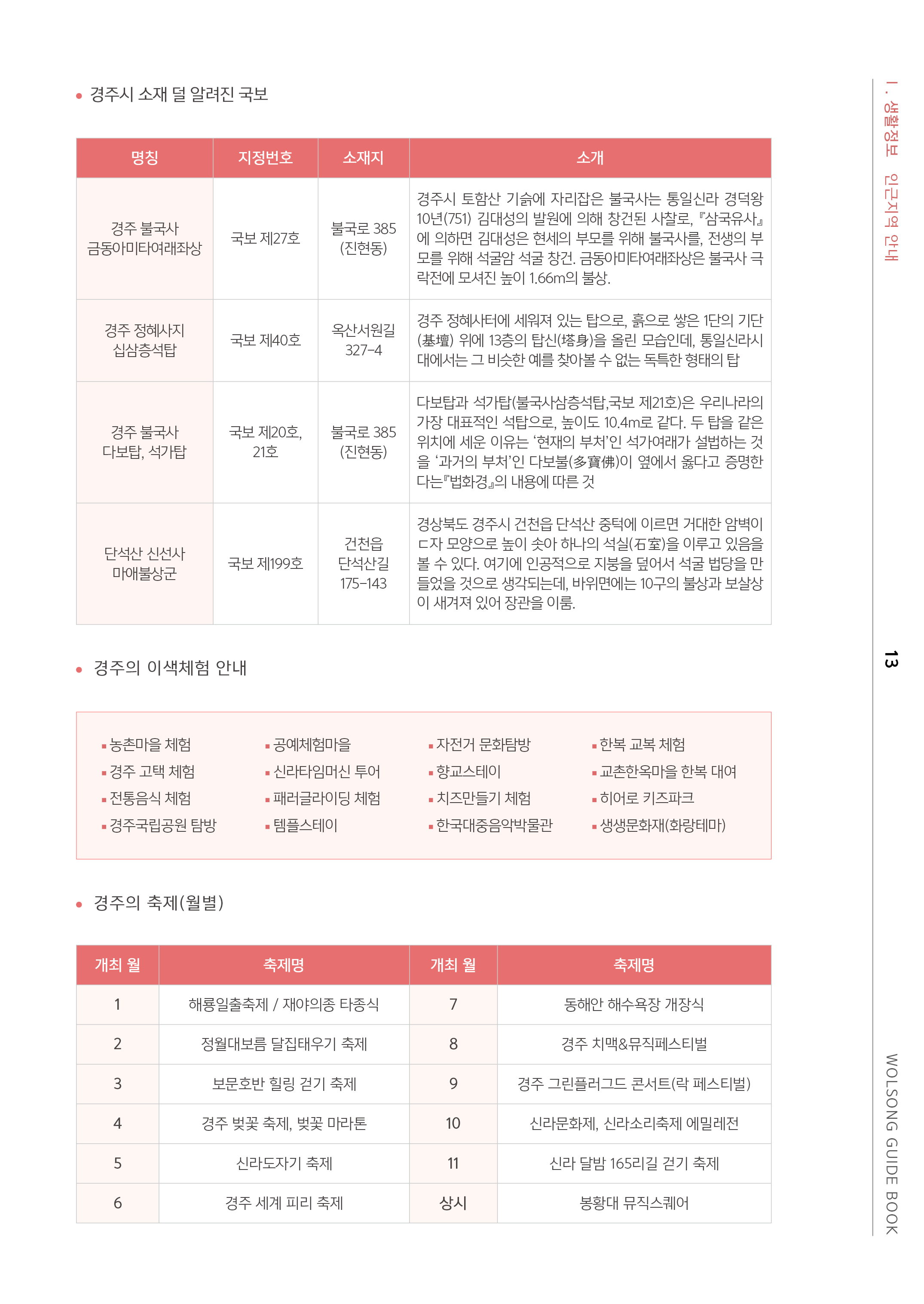 13쪽 확대 이미지