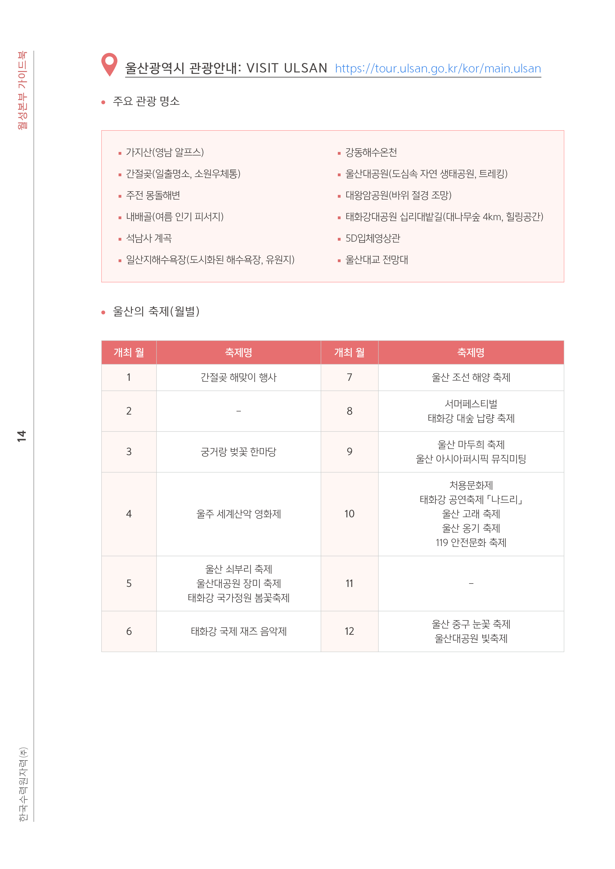 14쪽 확대 이미지