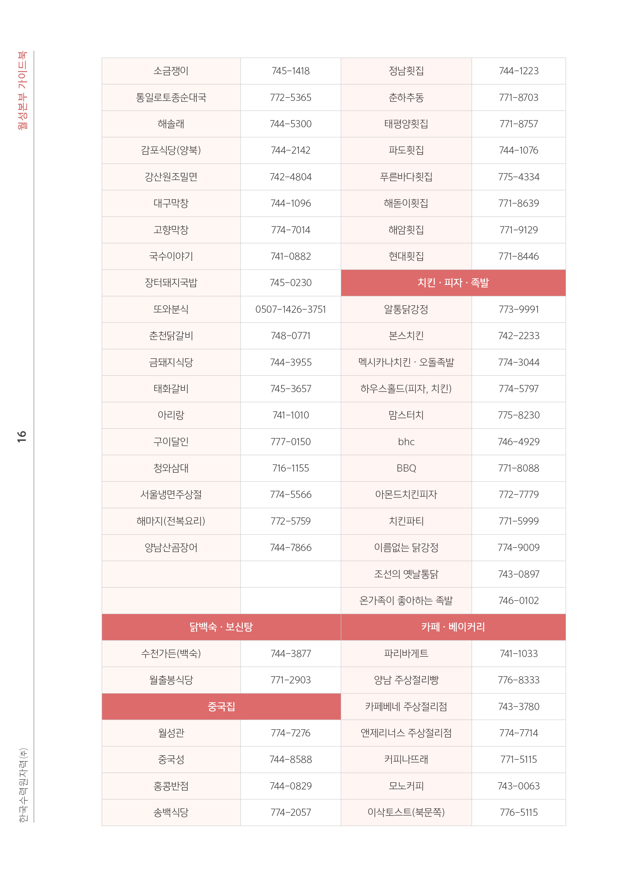 16쪽 확대 이미지
