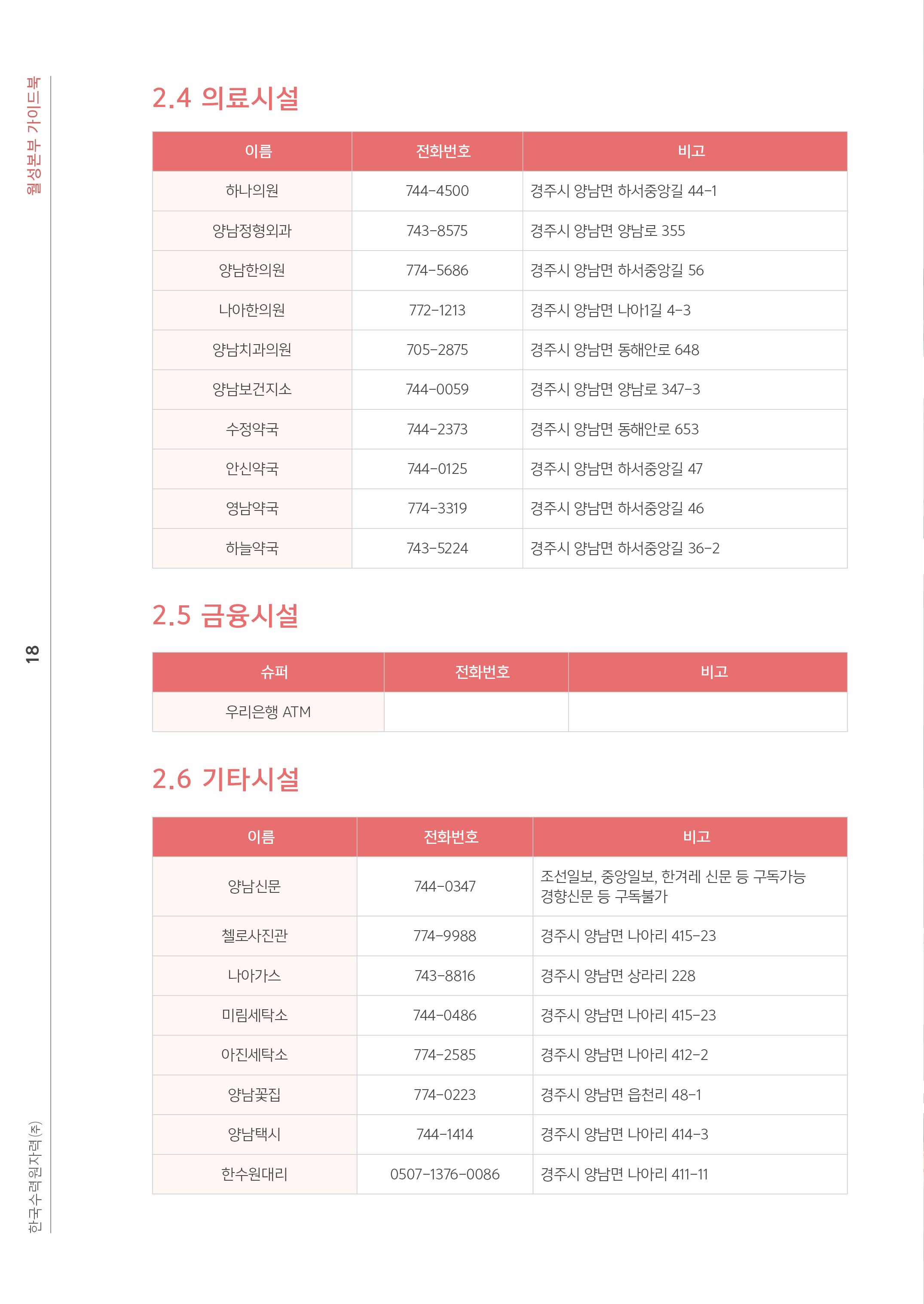 18쪽 확대 이미지