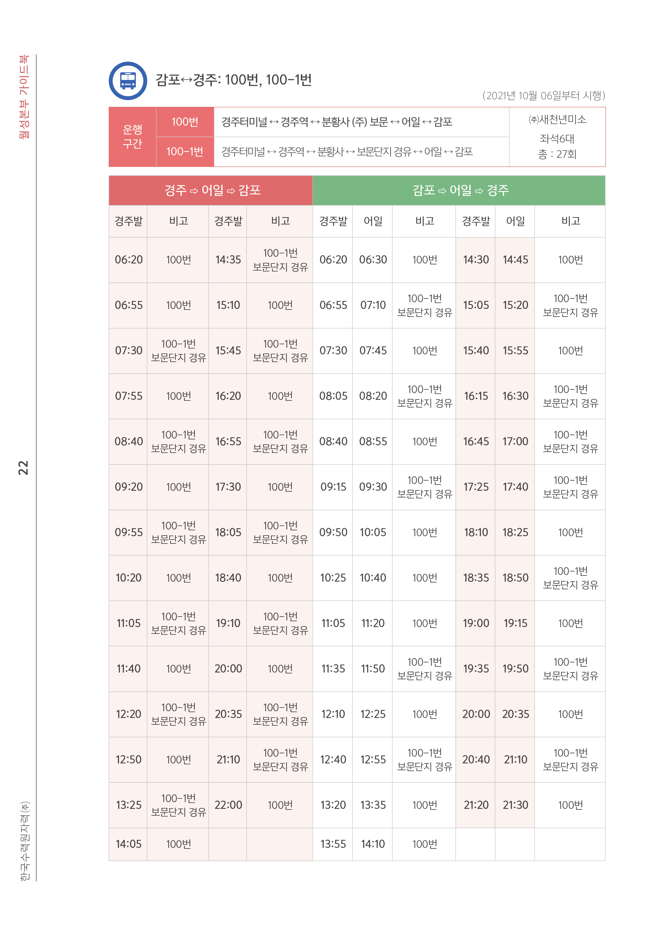 22쪽 확대 이미지