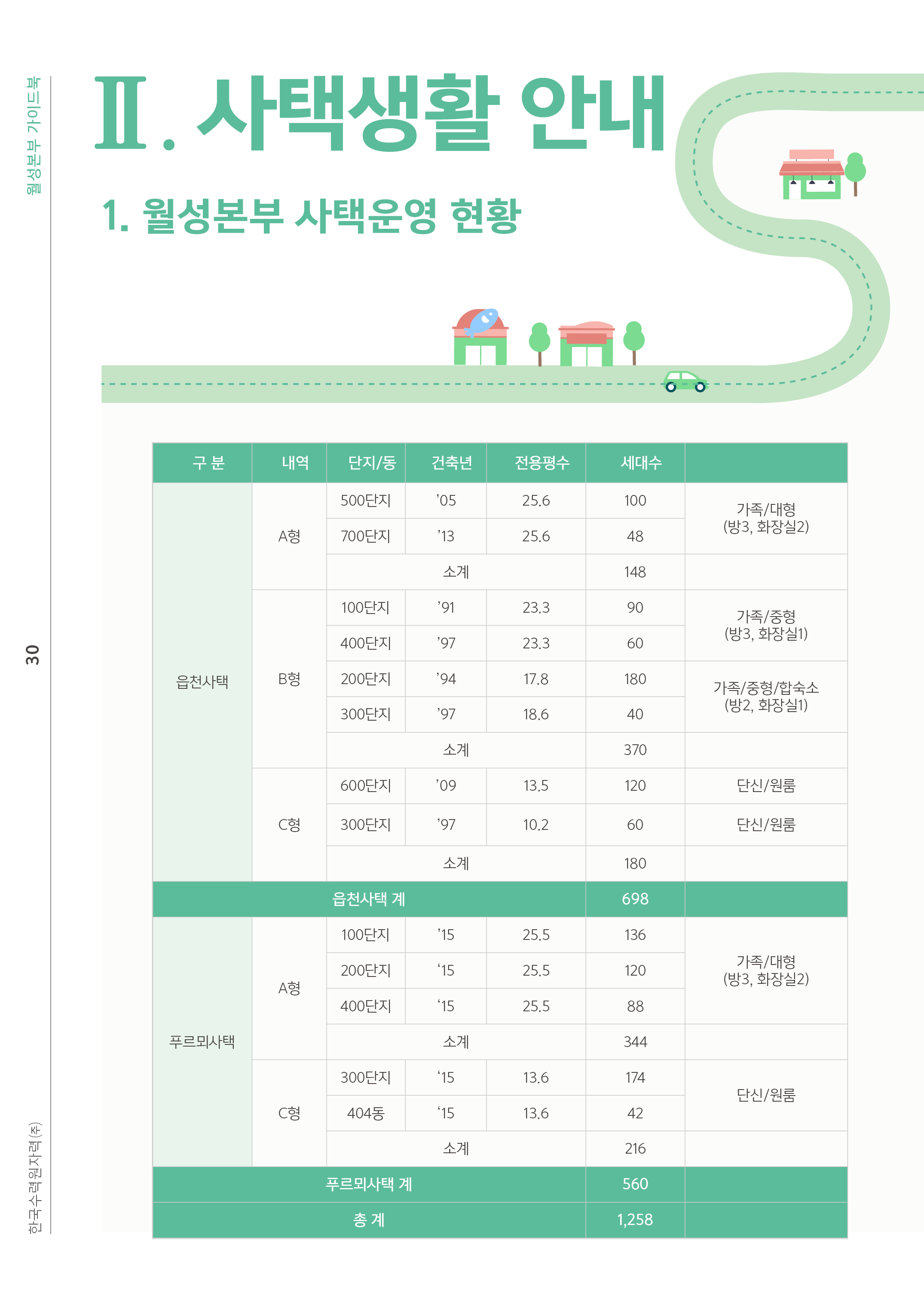 30쪽 확대 이미지
