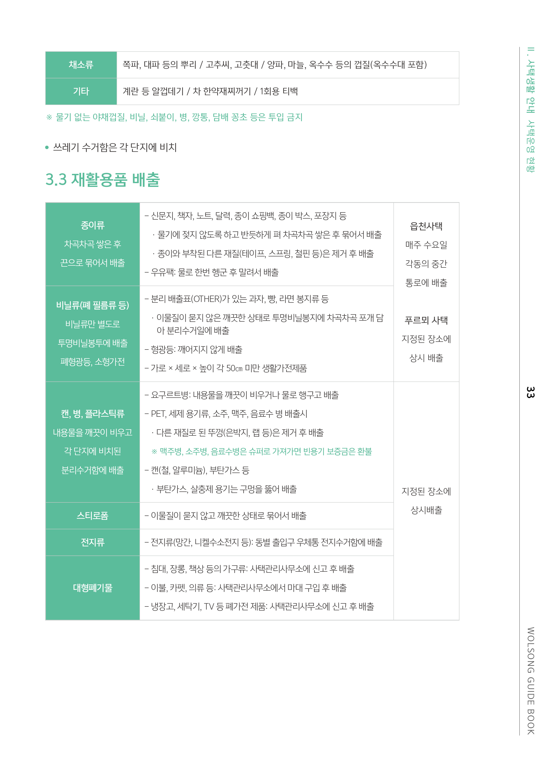 33쪽 확대 이미지