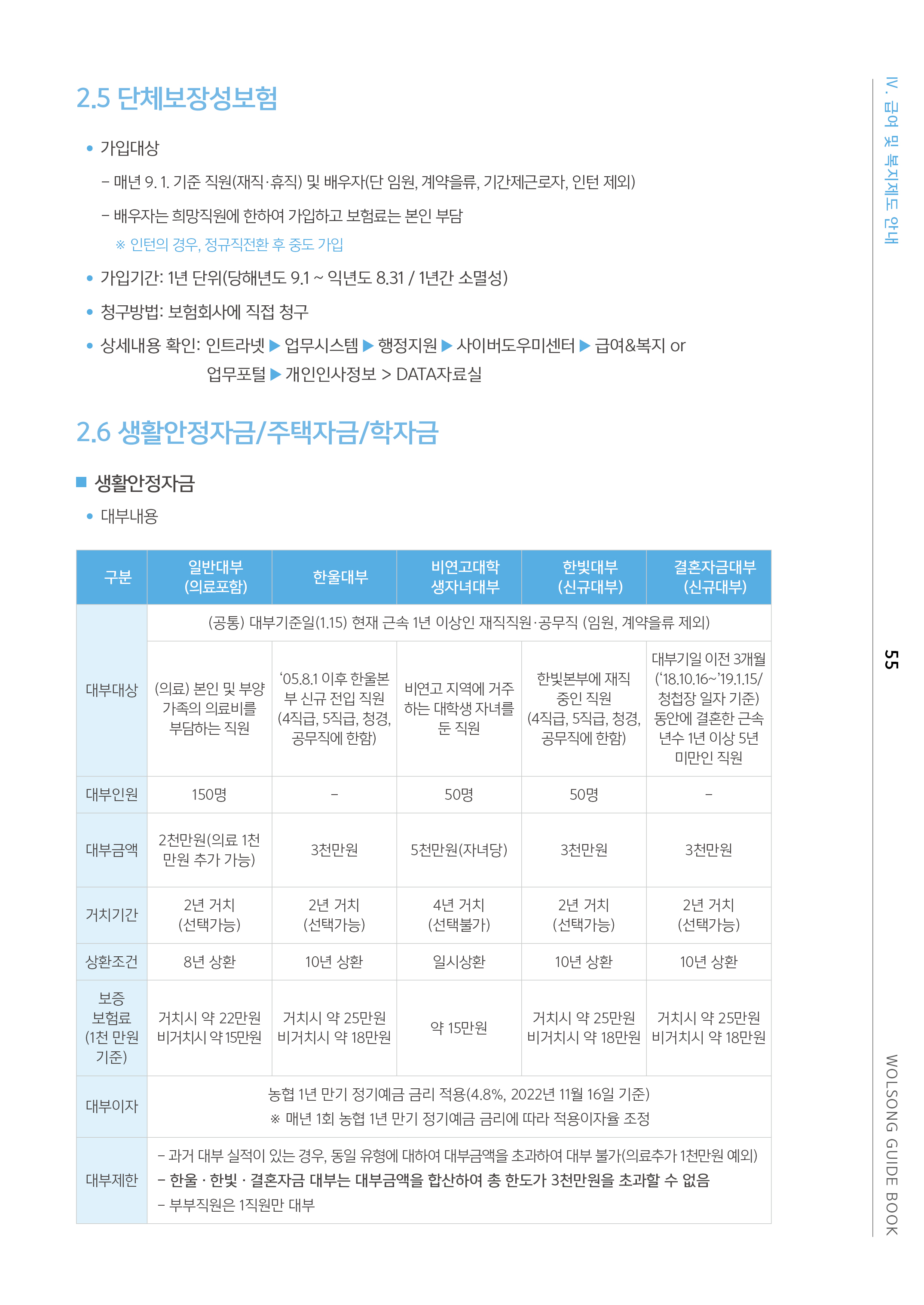 55쪽 확대 이미지