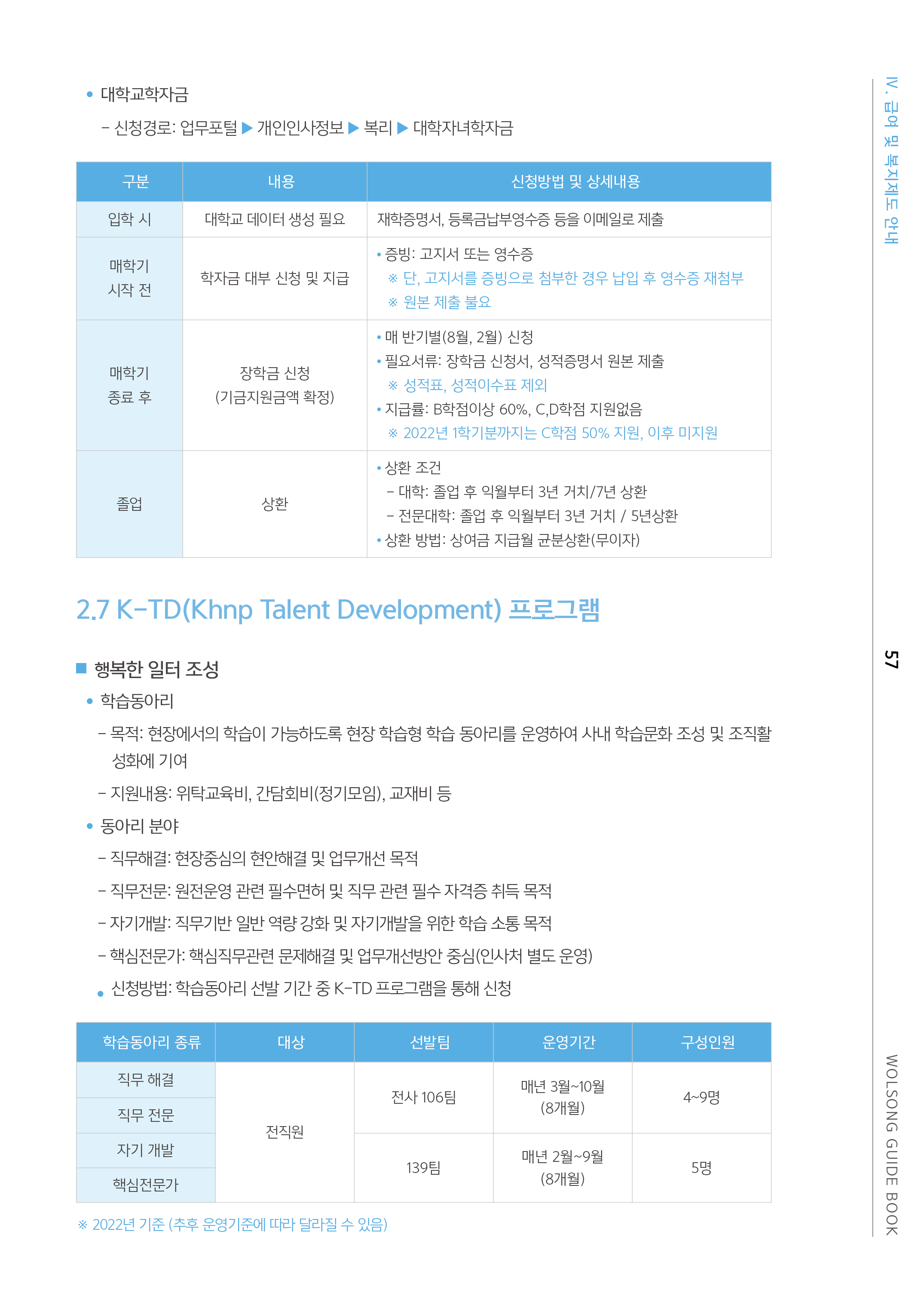 57쪽 확대 이미지