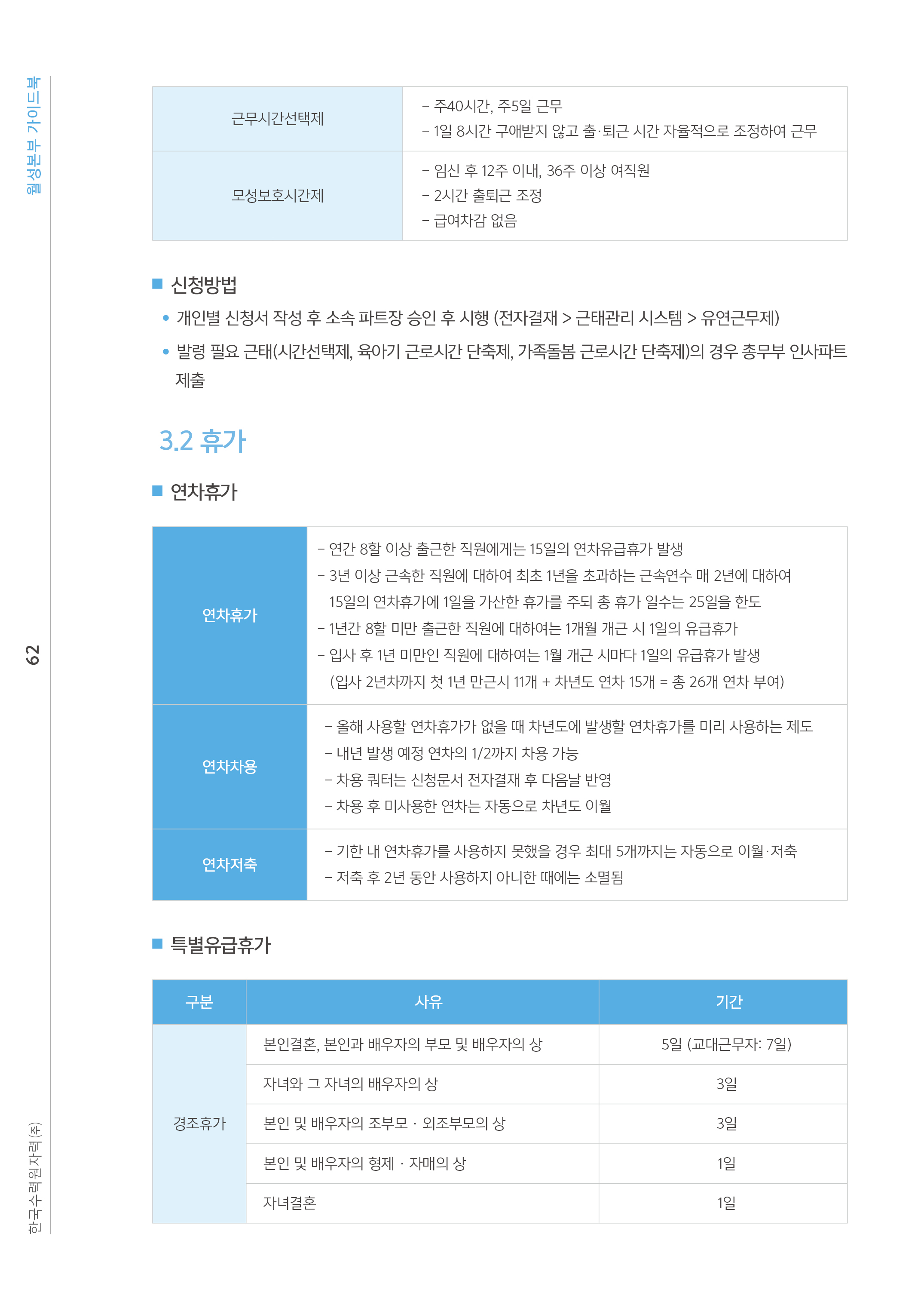 62쪽 확대 이미지