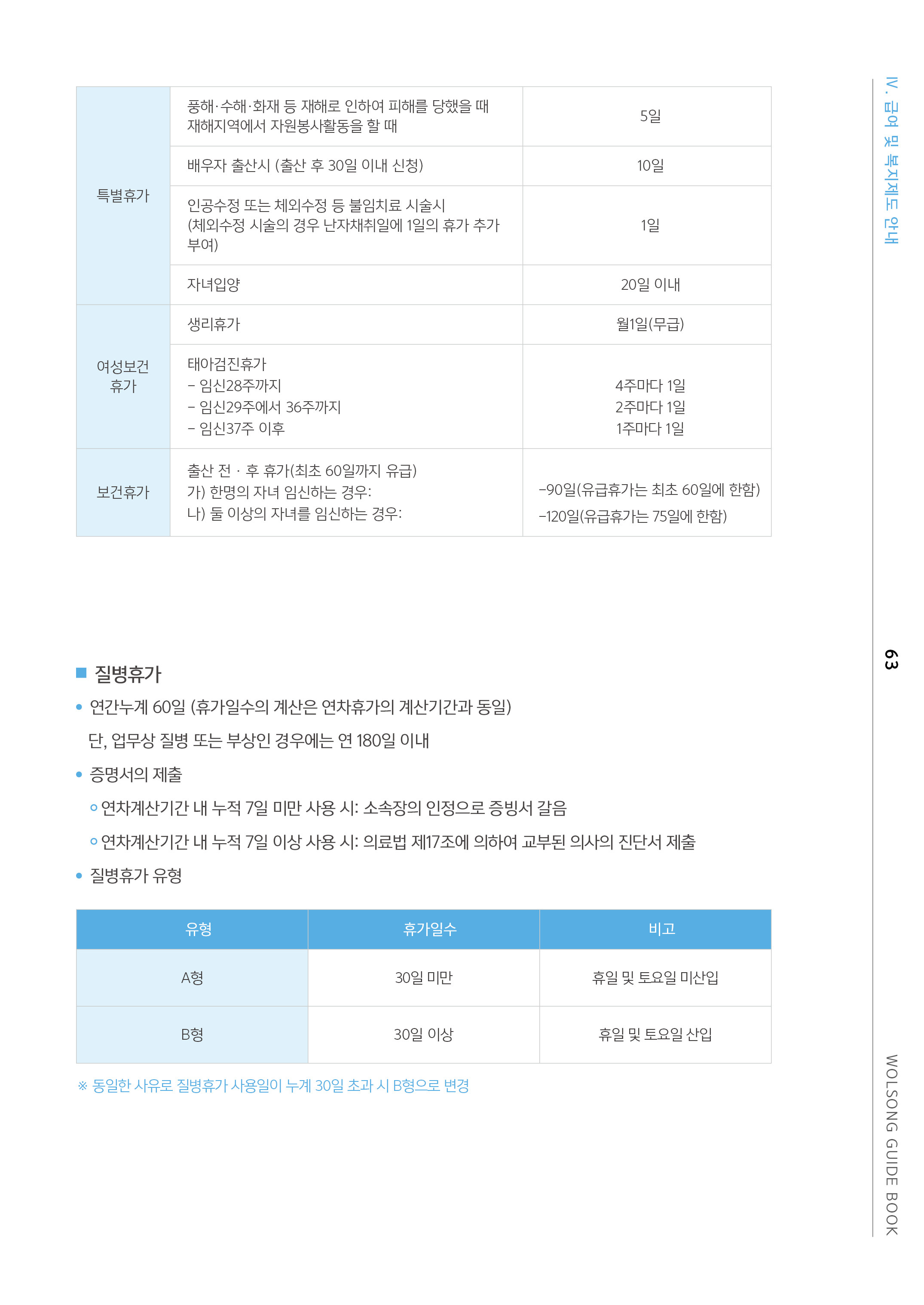 63쪽 확대 이미지