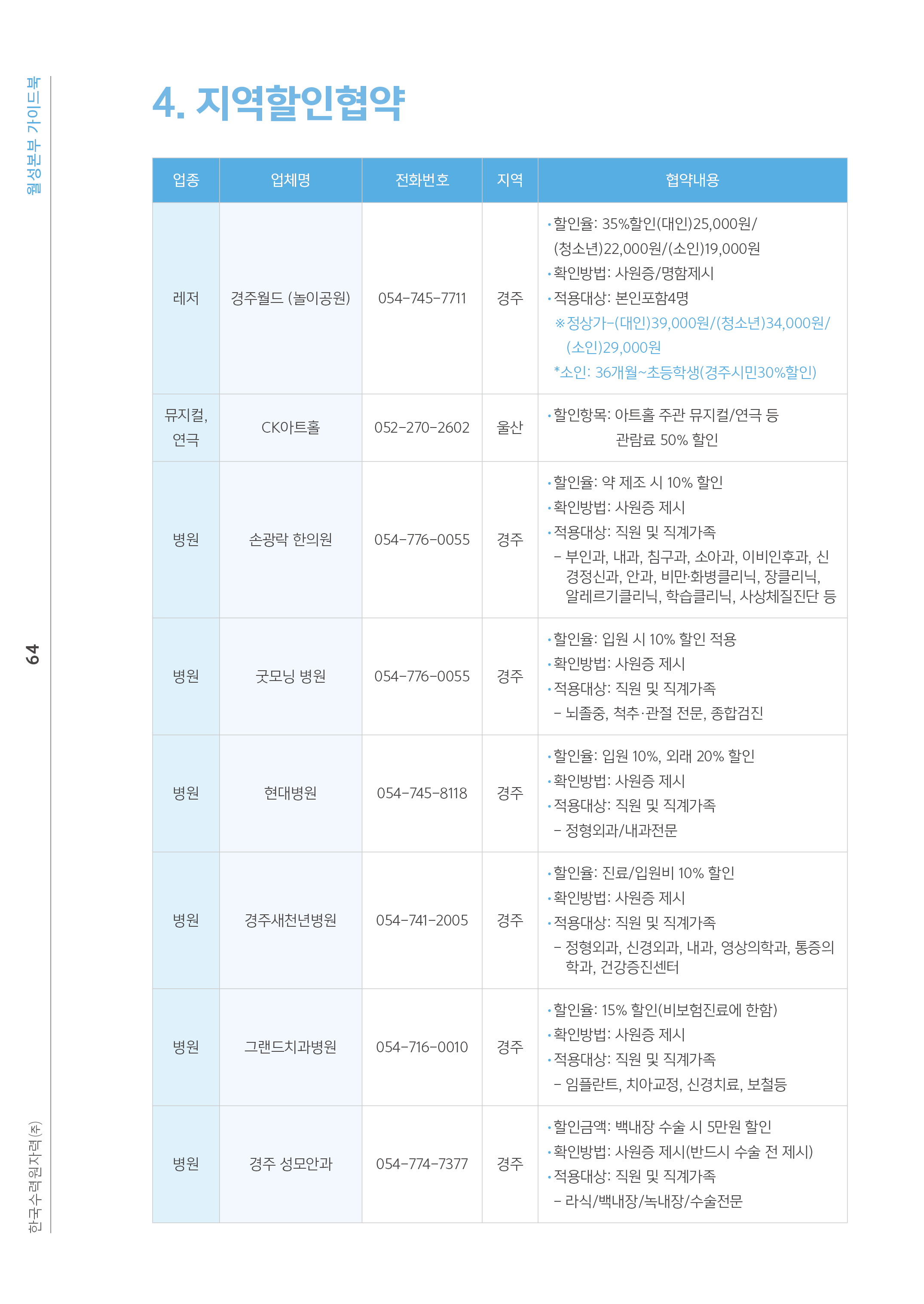64쪽 확대 이미지