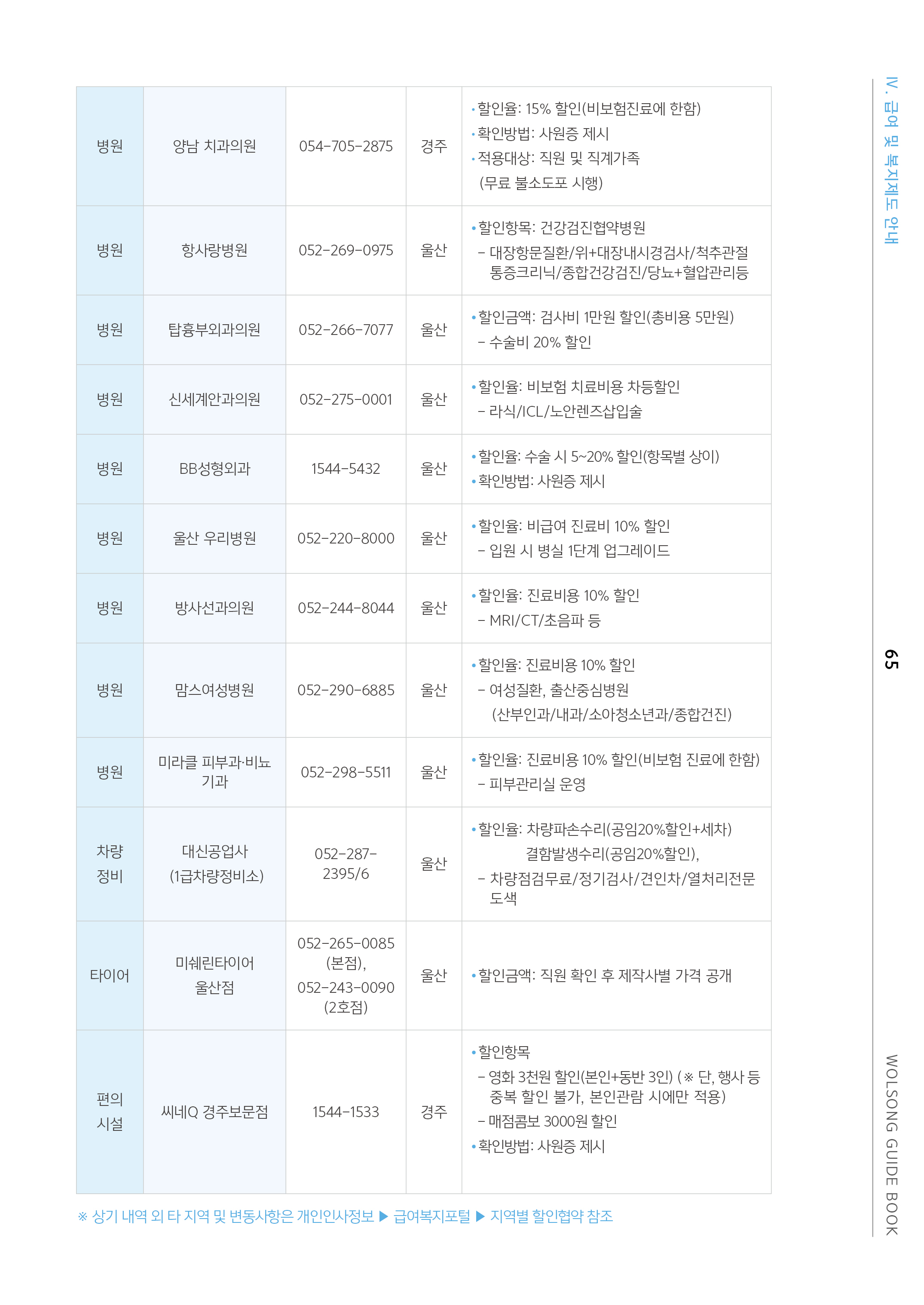 65쪽 확대 이미지