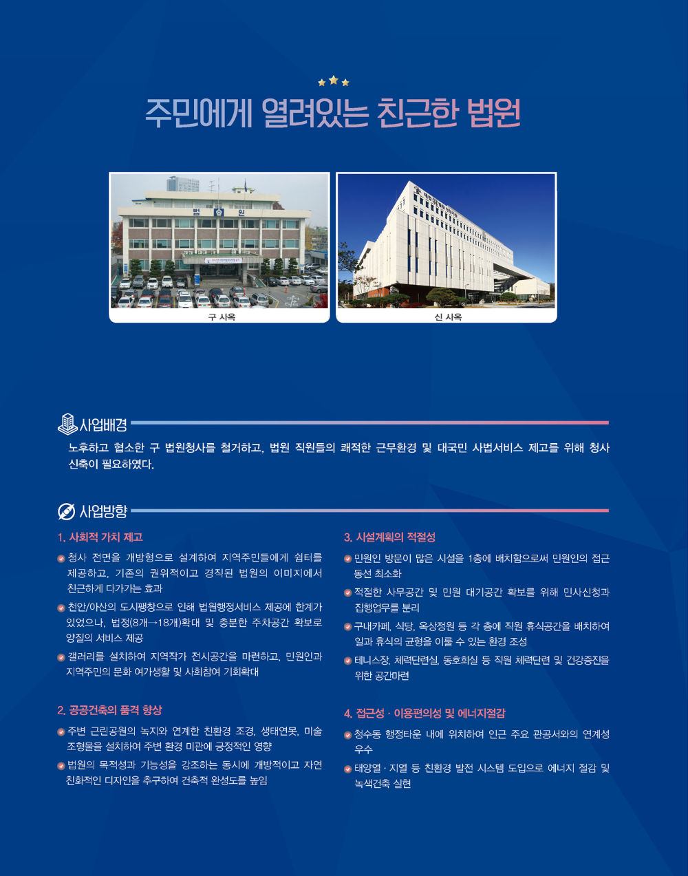 14페이지