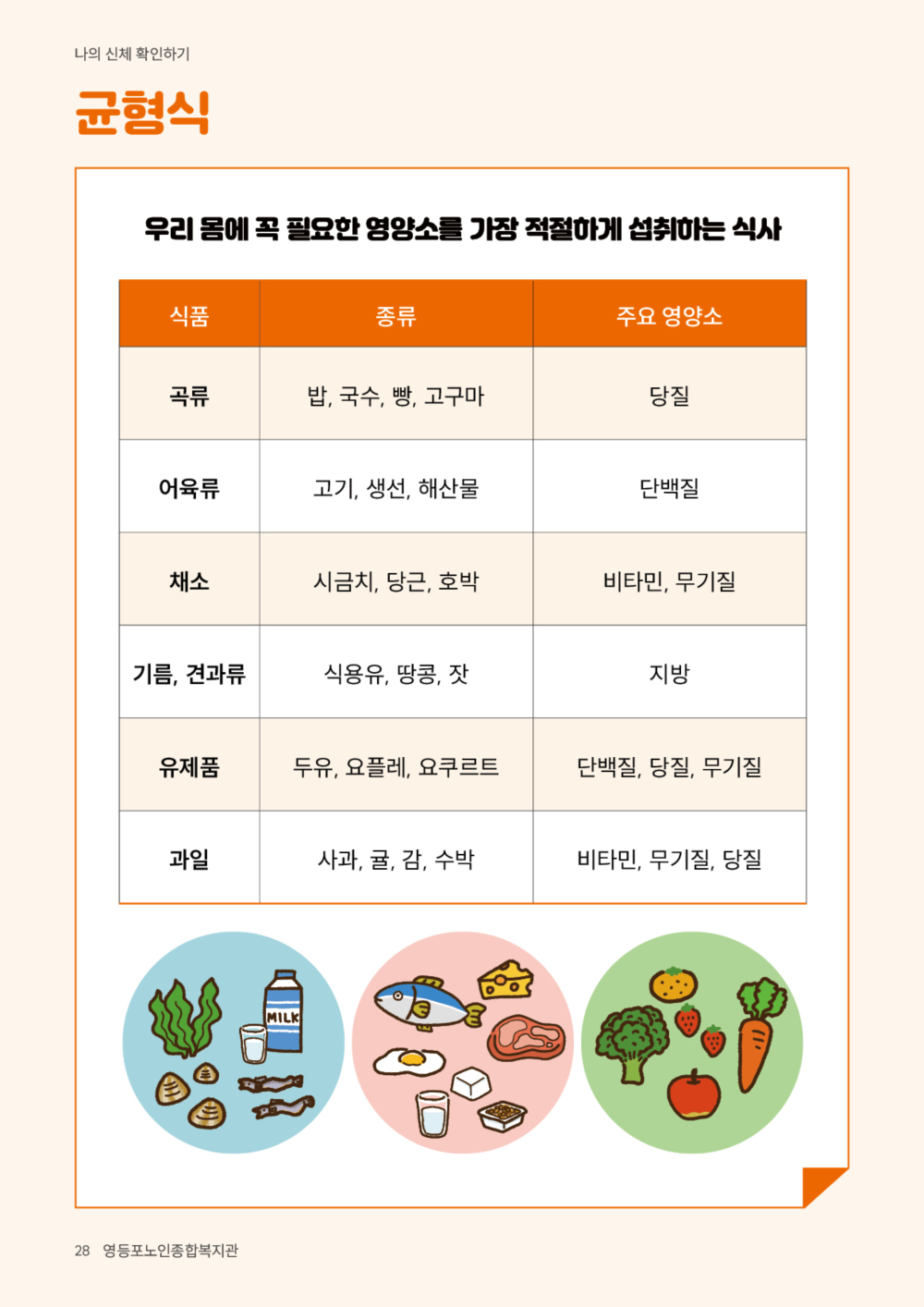 페이지