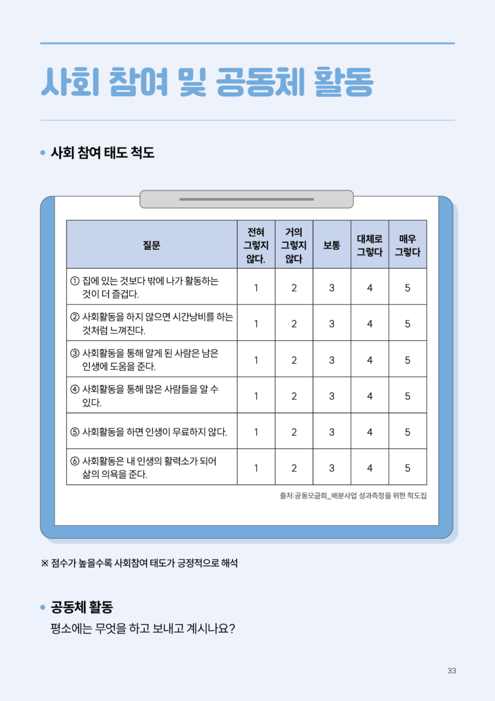 페이지