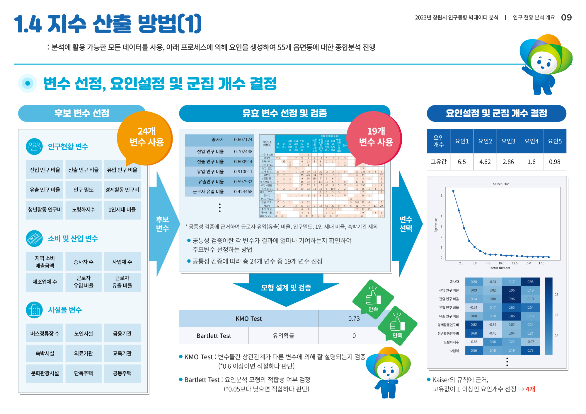 페이지