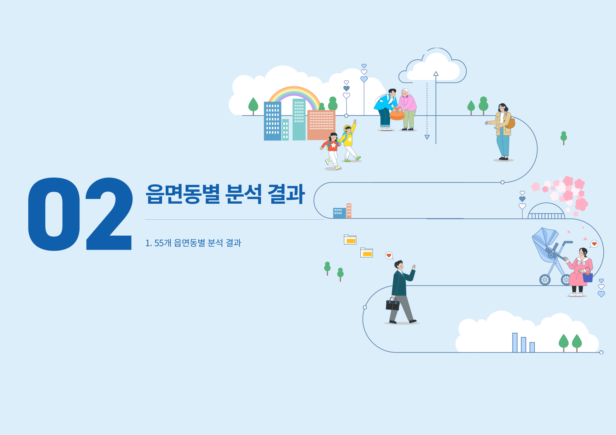 12페이지