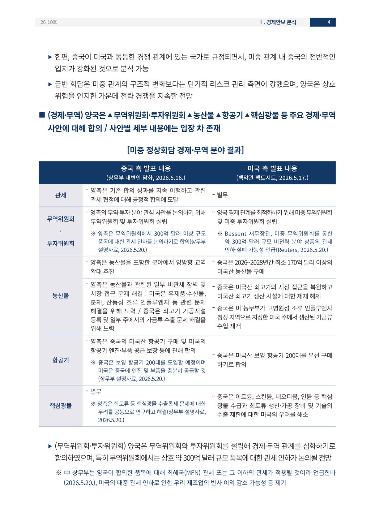 7페이지