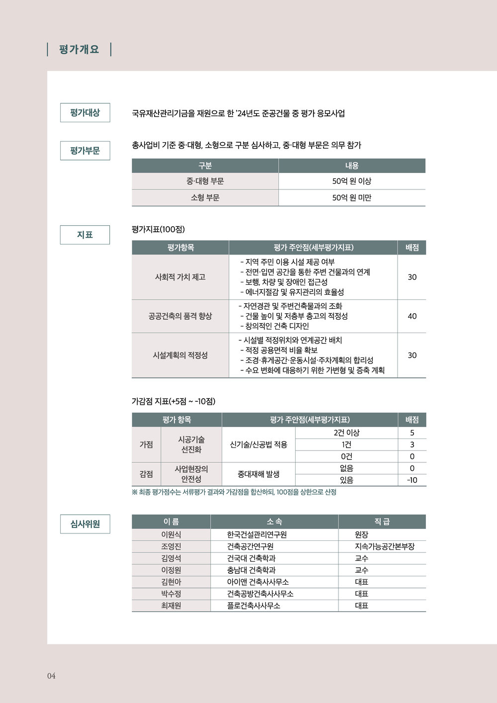4페이지