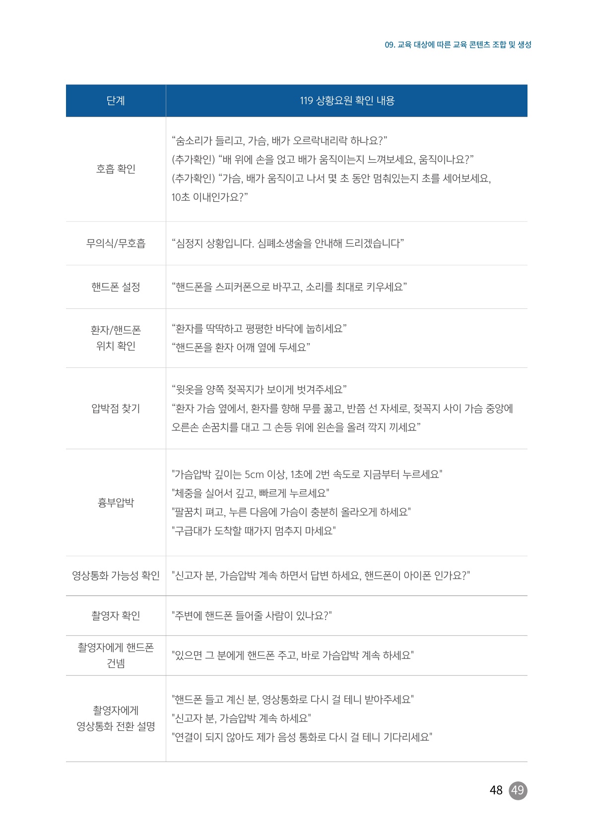 페이지