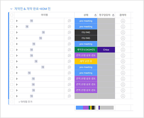 애임스바이오사이언스