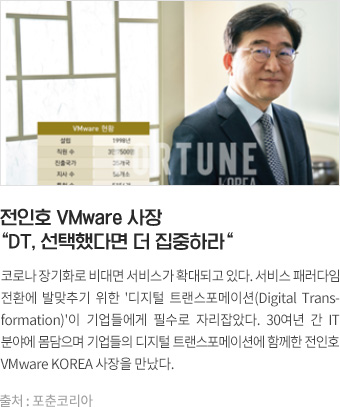 전인호 VMware 사장 DT, 선택했다면 더 집중하라