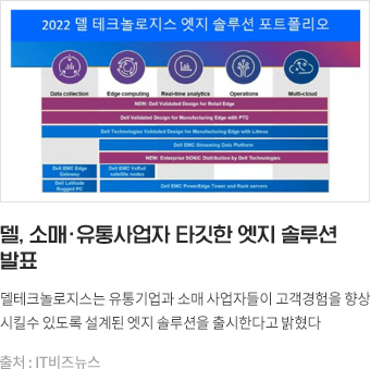 델, 소매·유통사업자 타깃한 엣지 솔루션 발표