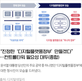 “진정한 ‘디지털플랫폼정부’ 만들겠다”…컨트롤타워 필요성 대두(종합)