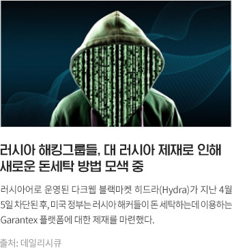 러시아 해킹그룹들, 대 러시아 제재로 인해 새로운 돈세탁 방법 모색 중