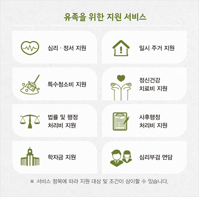 경상북도정신건강복지센터