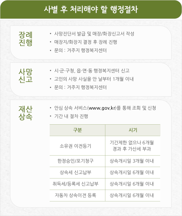 경상북도정신건강복지센터