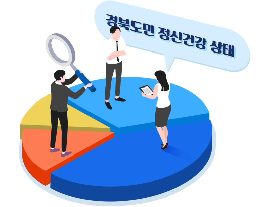 경상북도정신건강복지센터