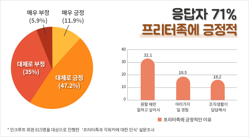 경상북도정신건강복지센터