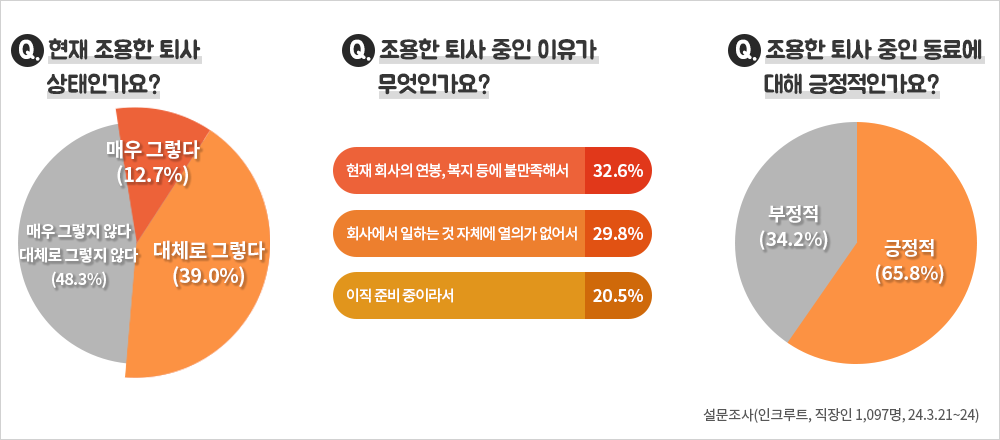 경상북도정신건강복지센터