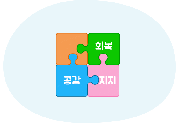 경상북도정신건강복지센터