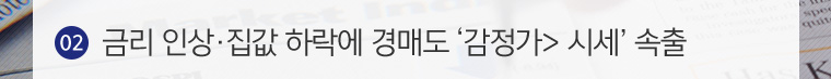 한국공인중개사협회