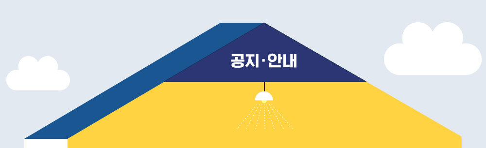 한국공인중개사협회
