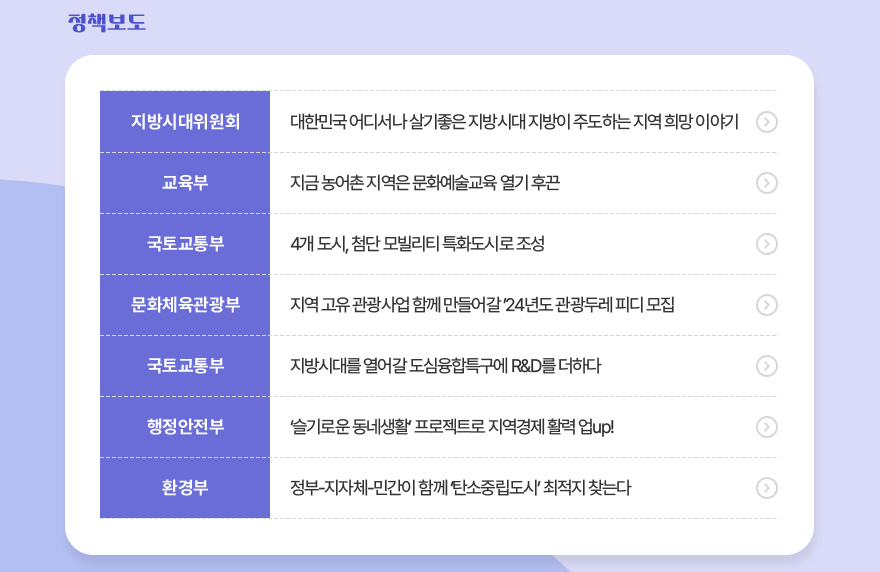 정책보도