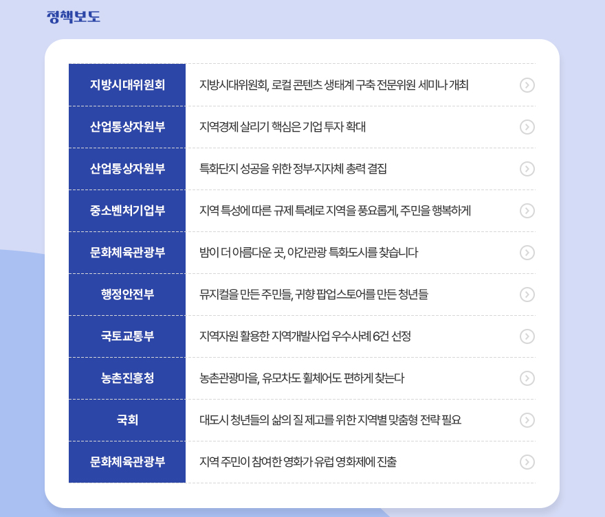 정책보도