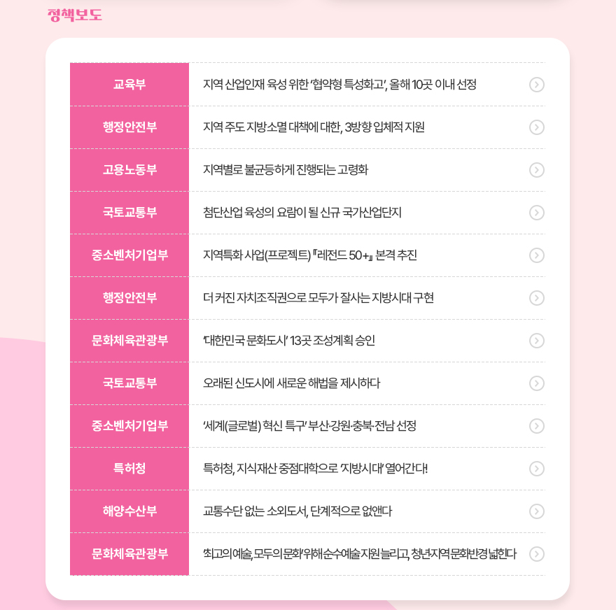 나비스 소식