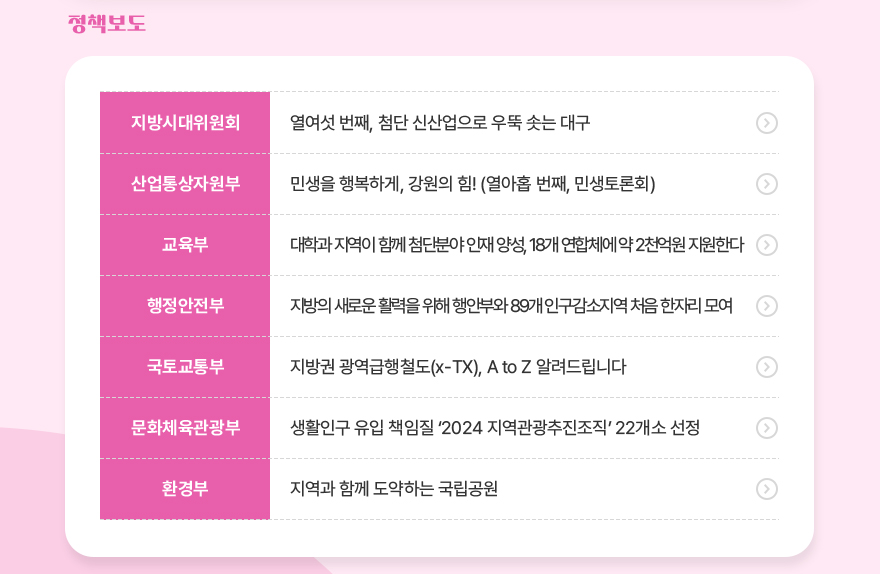 나비스 소식