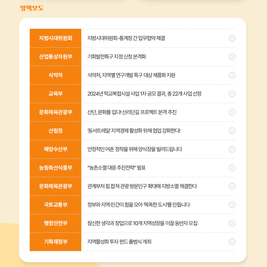 나비스 소식