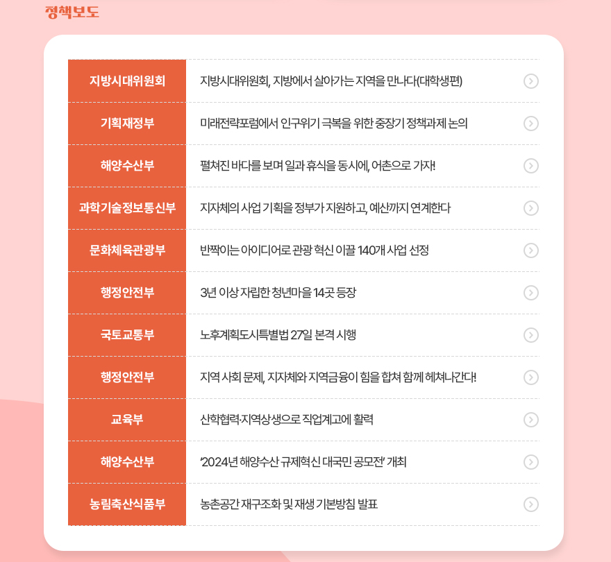 나비스 소식
